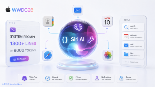 苹果Siri AI系统提示词已经泄露 超过1,300行内行指令 提示词本身就有9,000 Tokens